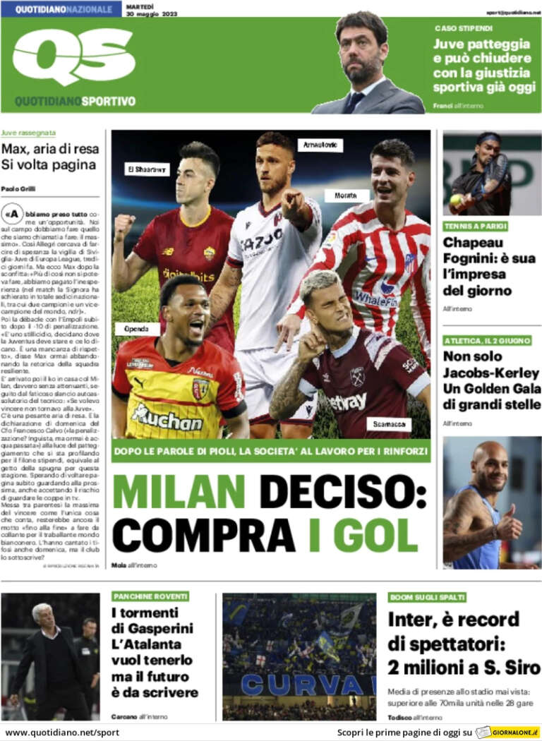 QUOTIDIANO SPORTIVO