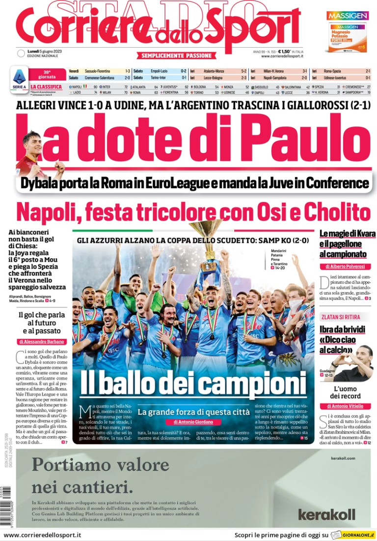 CORRIERE DELLO SPORT