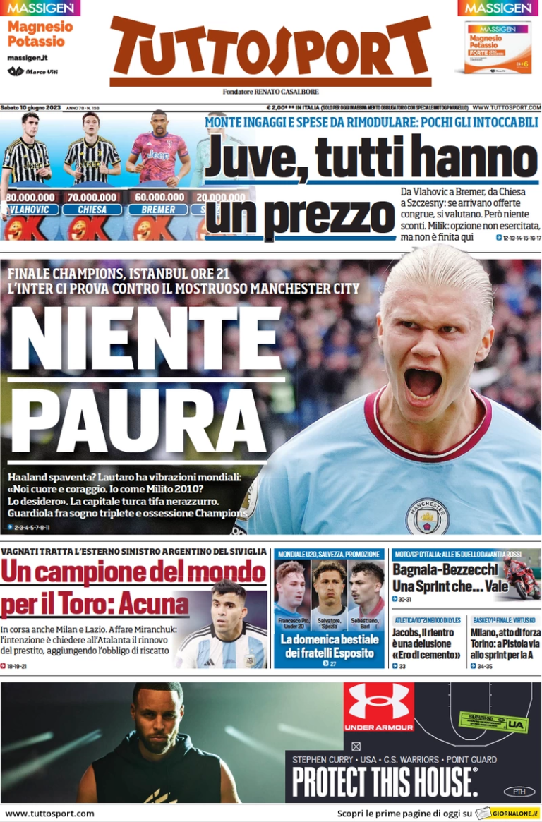 TuttoSport