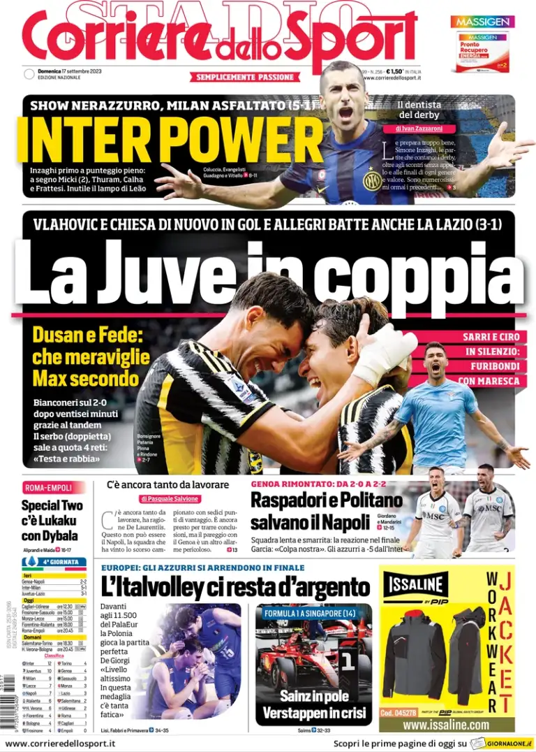 Corriere Dello Sport🇮🇹