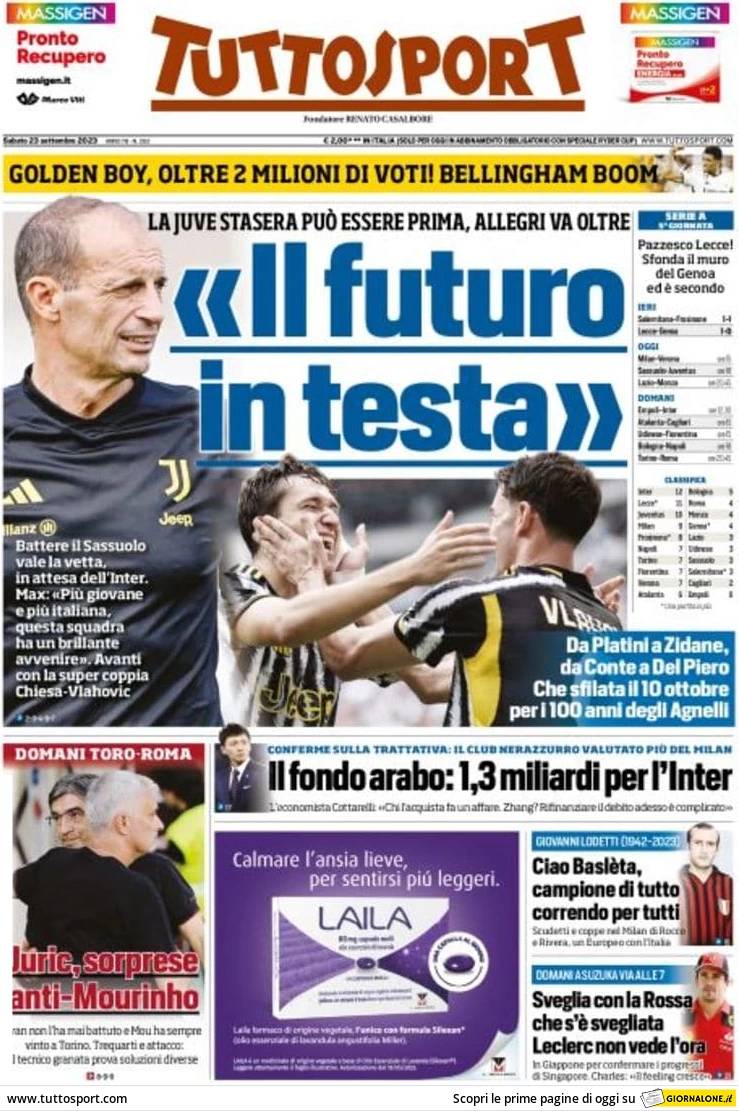 TuttoSport🇮🇹